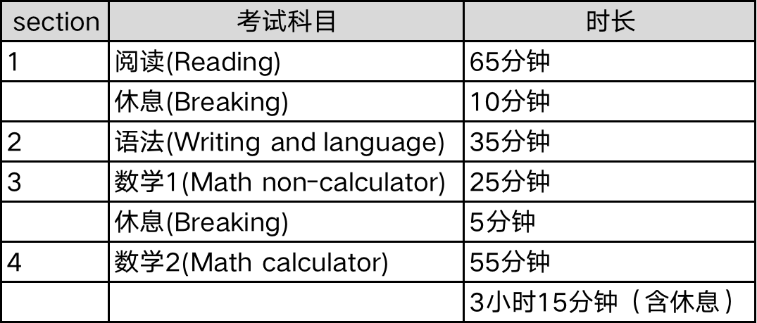 澳门开奖结果+开奖记录表013,资源整合策略实施_HDR13.590