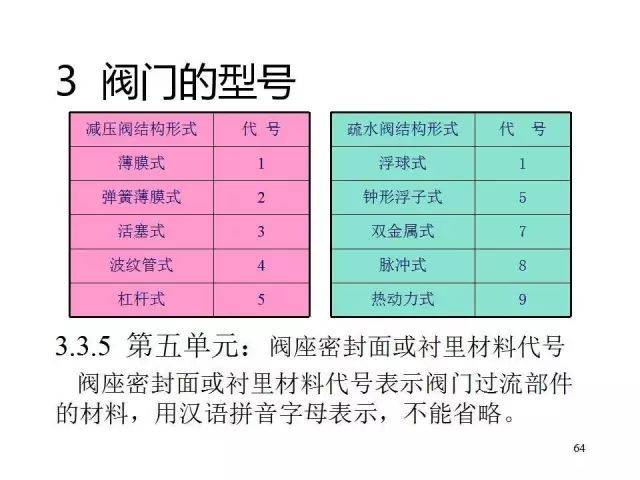 2024澳门免费最精准龙门,科学解析评估_AR版94.390