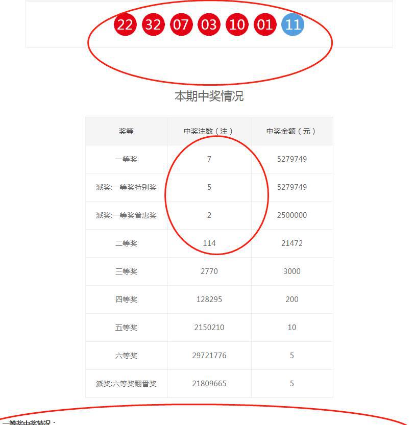 澳门六开奖号码今晚开奖结果查询,权威评估解析_LT31.342