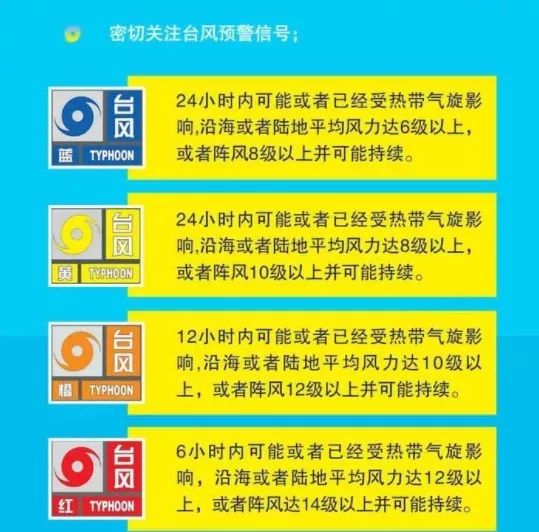 新奥门天天开奖资料大全,具体操作步骤指导_储蓄版58.51