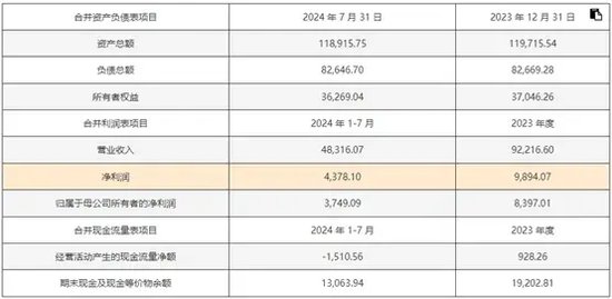 2024新澳开奖结果,正确解答落实_精简版48.97