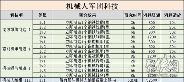 494949澳门今晚开什么454411,科学分析解析说明_探索版79.619