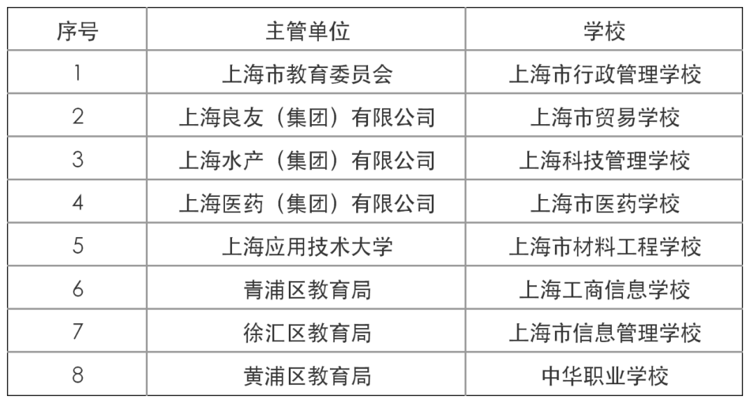 澳门最精准正最精准龙门,标准化程序评估_DP65.690