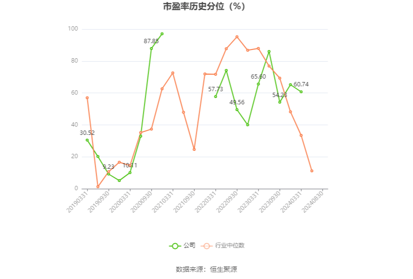 2024澳门今晚开奖结果,权威分析说明_XE版33.393