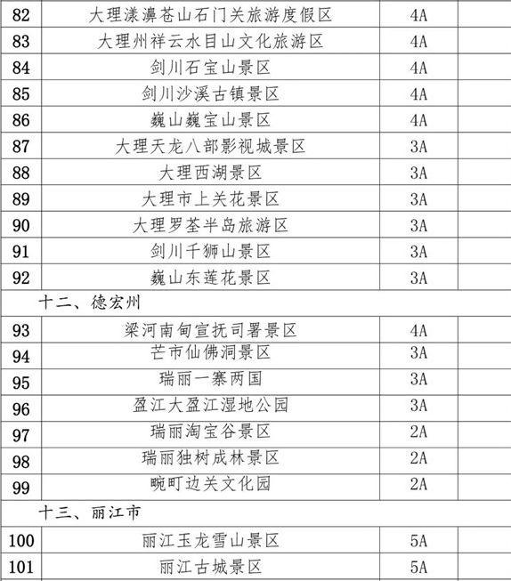 新澳天天开奖资料大全旅游攻略,国产化作答解释落实_Harmony款65.417