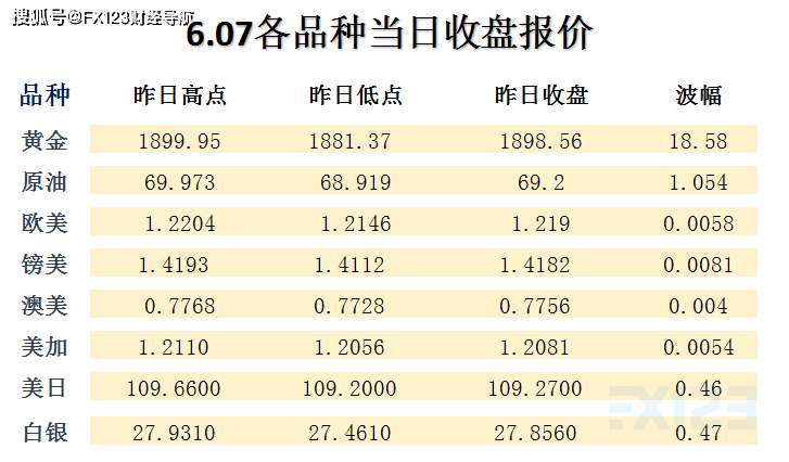 2024年12月3日 第66页