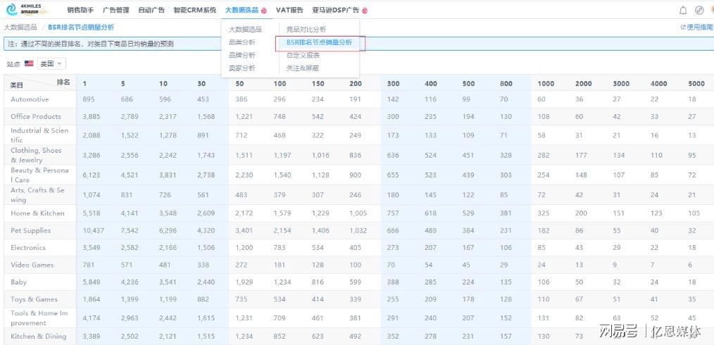 7777788888新澳门开奖2023年,系统评估说明_Nexus82.275