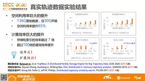 2024新澳免费资料,效率资料解释落实_钻石版77.768