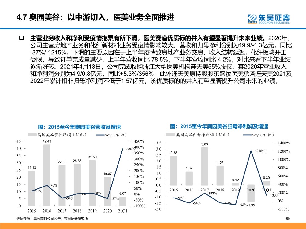 2024年新澳门天天彩开奖号码,经济性执行方案剖析_1080p13.202