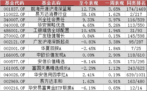 新澳2024今晚开奖资料,收益成语分析落实_铂金版40.354