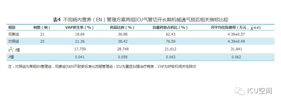 仍在说永久 第3页