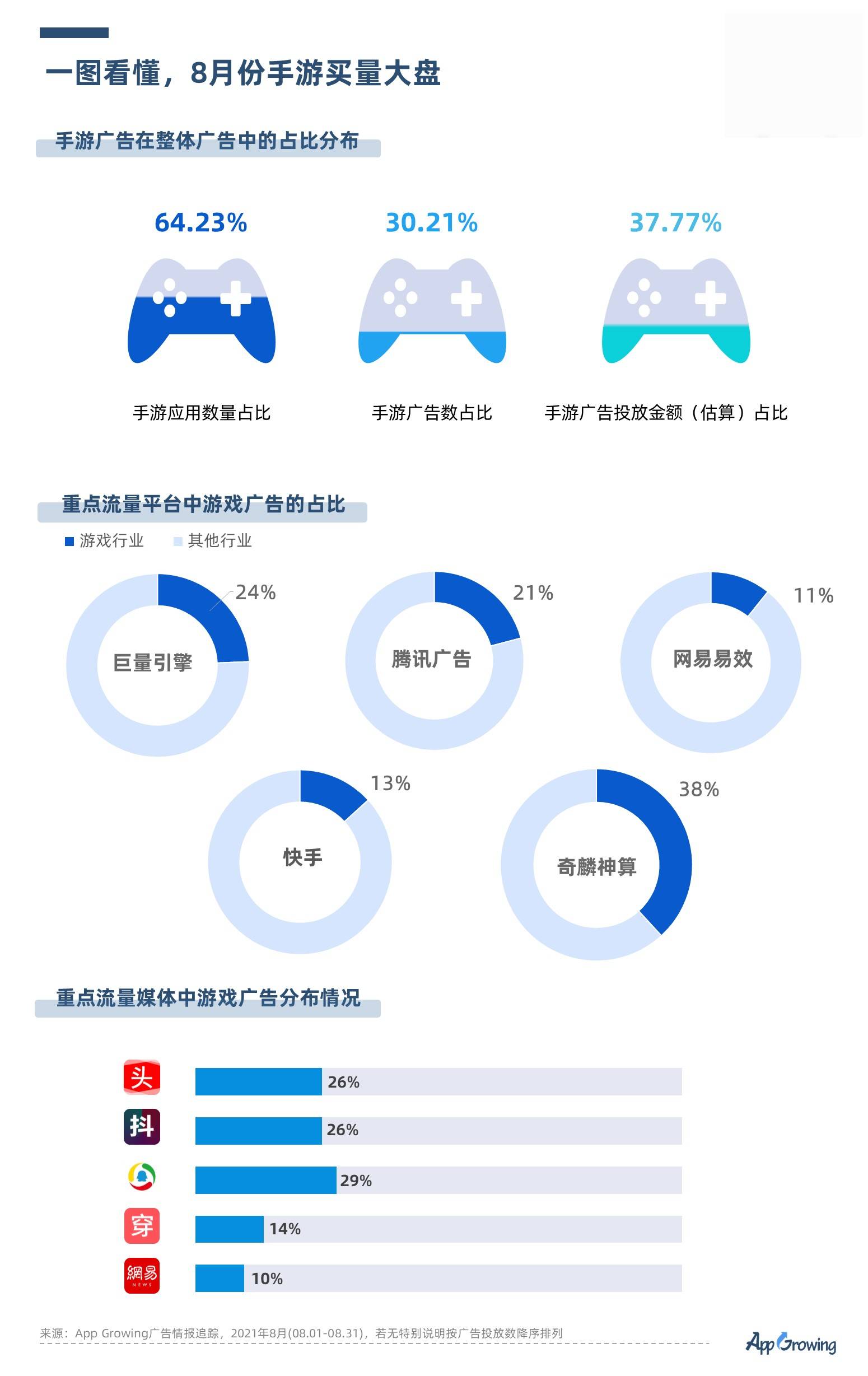 新奥2024年免费资料大全,可靠解析评估_yShop92.376