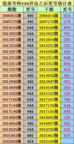 澳门一码一码100准确a07版,平衡性策略实施指导_静态版52.549