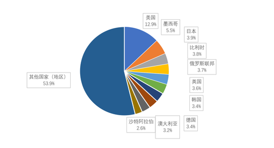 々是我不好 第3页