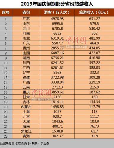 新澳天天开奖资料大全旅游攻略,收益成语分析落实_投资版90.745