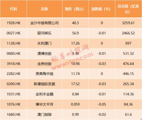 奥门天天开奖码结果2024澳门开奖记录4月9日,理论分析解析说明_复古款66.712