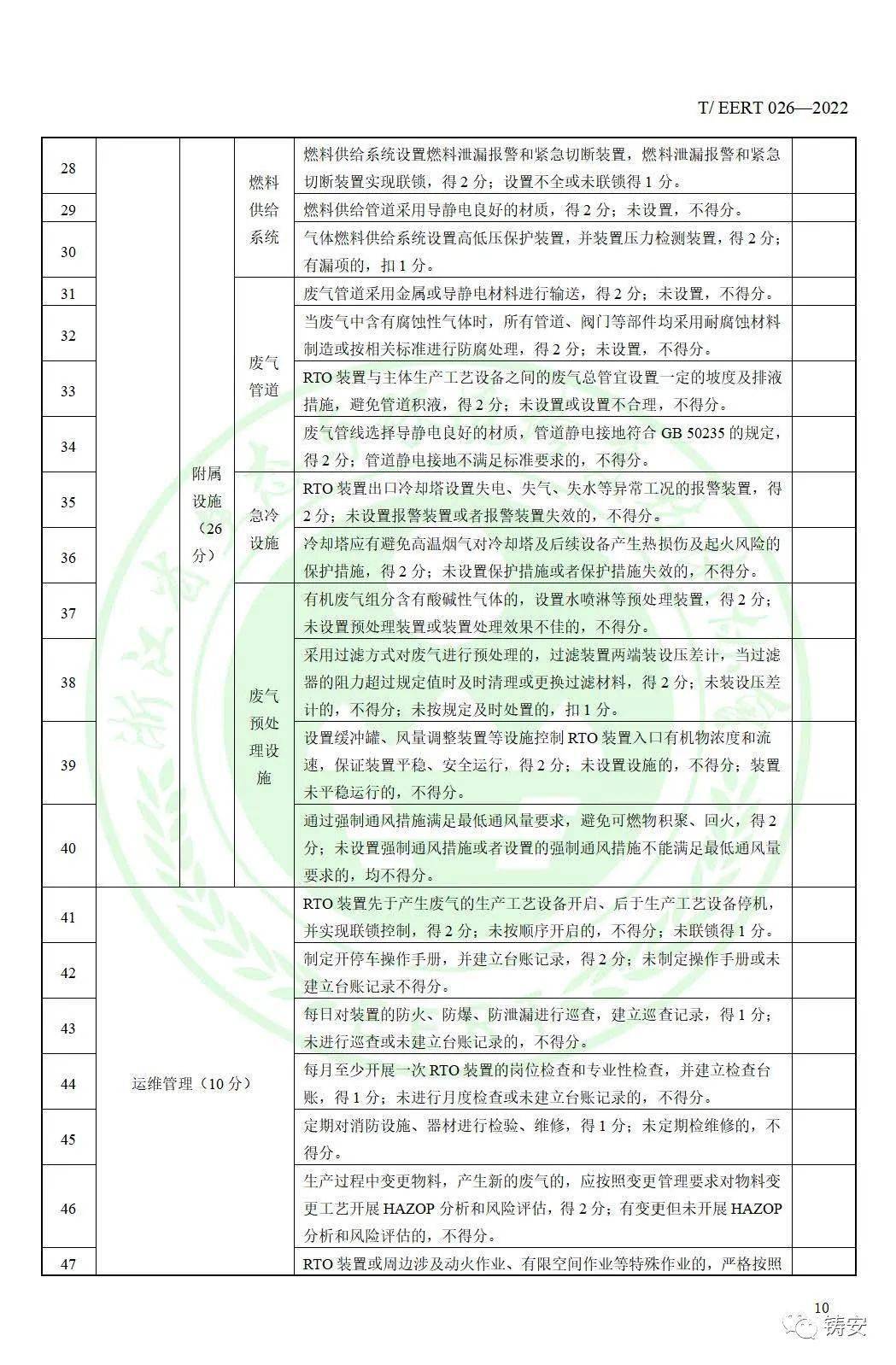 新奥最精准免费大全,定性评估说明_10DM20.485