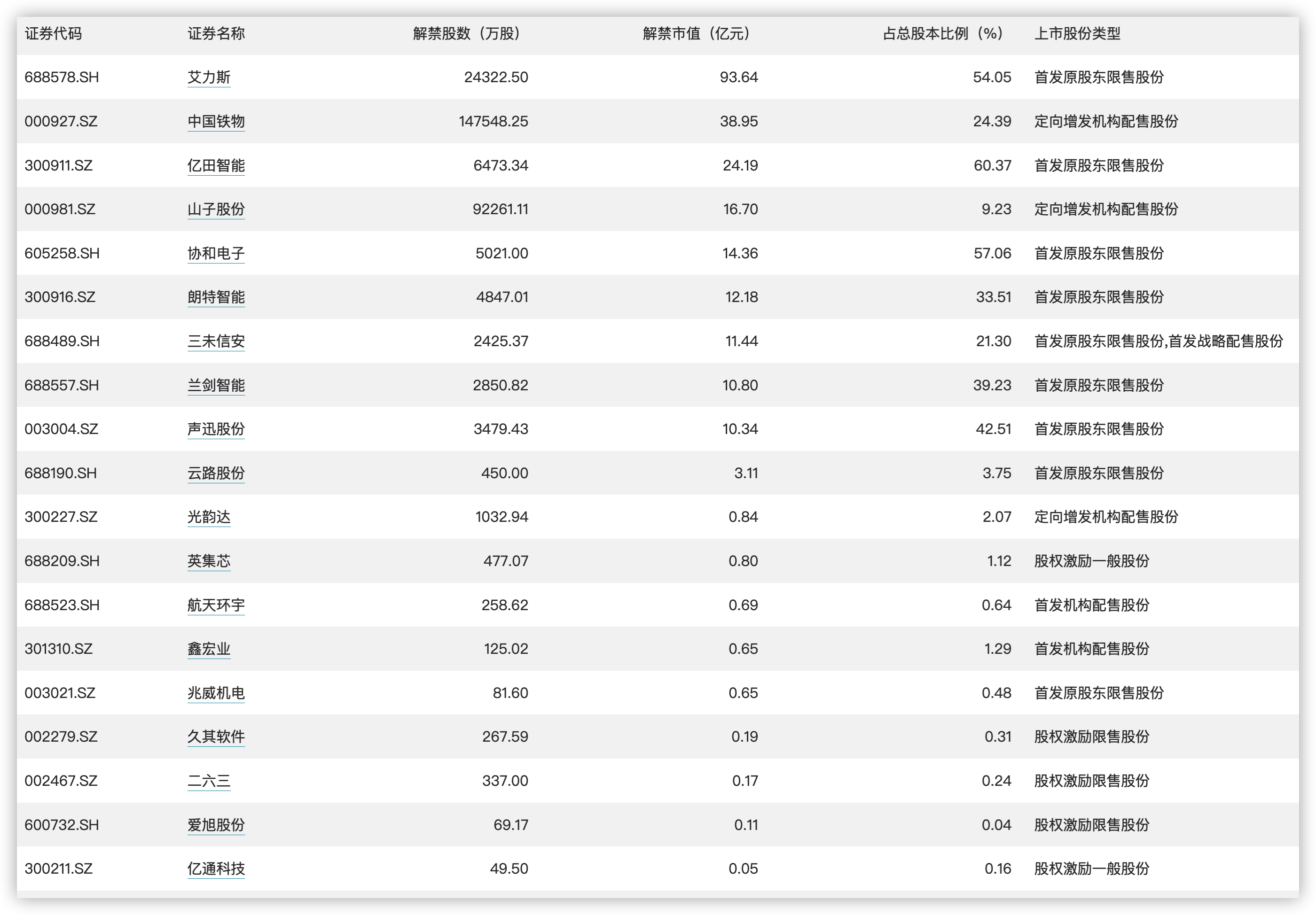 白小姐三肖三期必出一期开奖,持续计划实施_7DM94.652