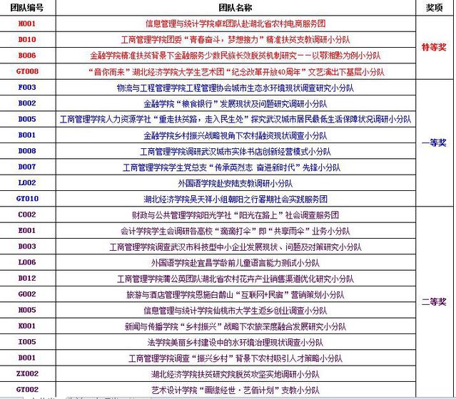 2024澳门特马今晚开网站,效率资料解释落实_W65.317