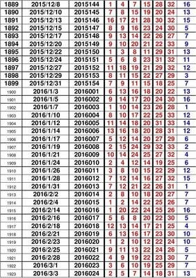 2024年12月3日 第48页