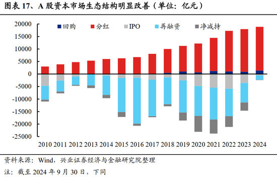 2024澳门今晚开特,市场趋势方案实施_钻石版74.396