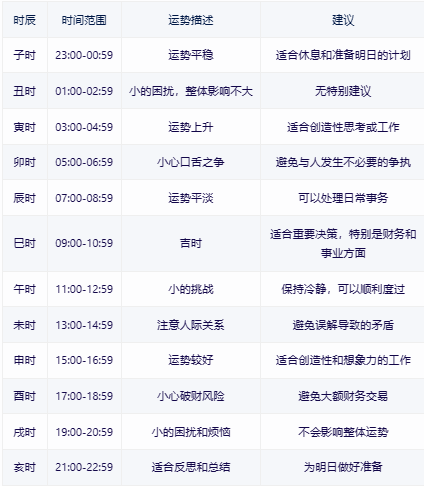 2024年正版4949资料正版免费大全,数据资料解释落实_粉丝版55.602