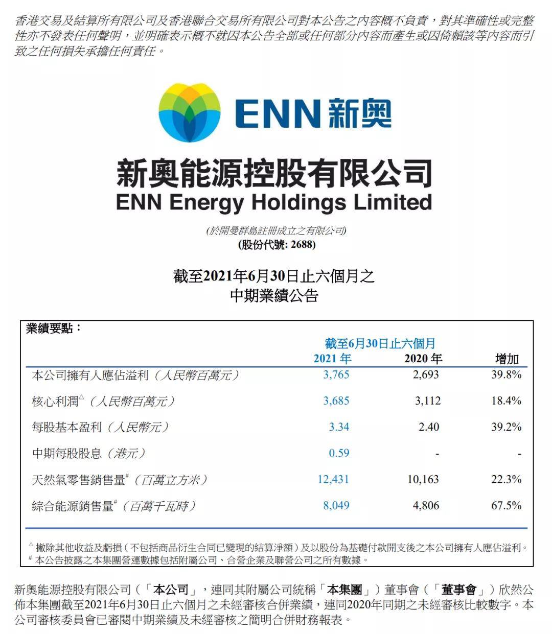 新奥天天免费资料公开,数据整合方案设计_交互版74.103