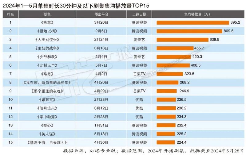 你是我记忆里残留的余温℡ 第3页