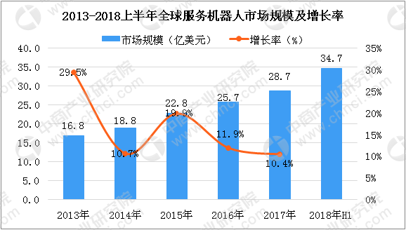 新澳门资料免费长期公开,2024,数据决策分析驱动_特别款20.807