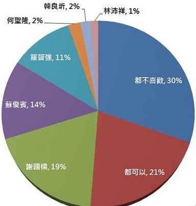 最新民调结果揭晓，公众意见与趋势大揭秘