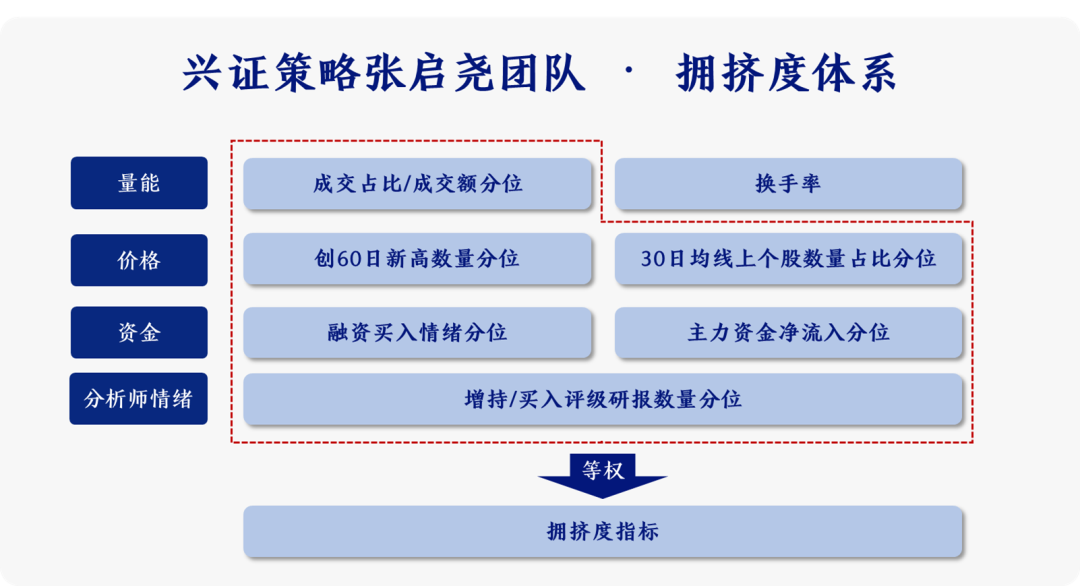 2024年新溪门天天开彩,快速设计问题策略_The66.957