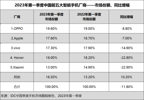 3d开机号和试机号,广泛的解释落实支持计划_挑战款67.917