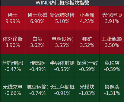 2024新澳天天开奖免费资料大全最新,全面设计实施策略_soft92.984