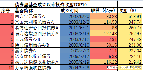 2024澳门天天六开奖怎么玩,数据整合实施方案_V版66.861