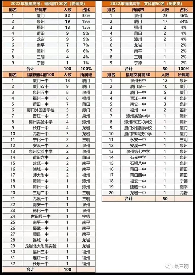 新澳门一肖中100%期期准,实地验证数据分析_4DM33.683