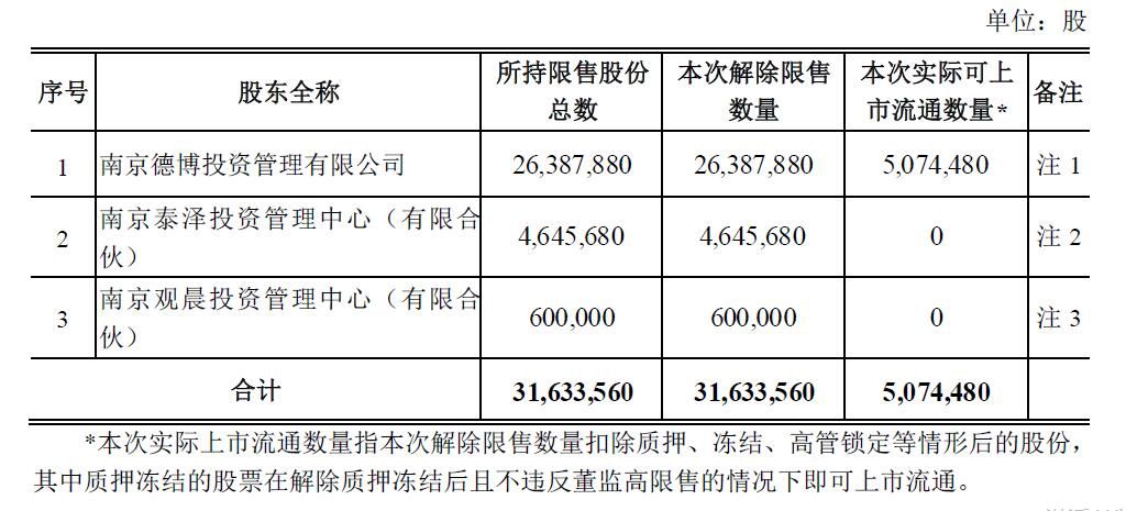 20024新澳天天开好彩大全160期,前沿解答解释定义_5DM55.734