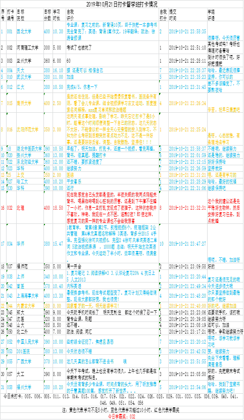 2024新澳天天彩免费资料大全查询,高效策略实施_顶级版65.868