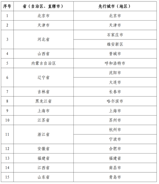 新澳2024大全正版免费,收益成语分析落实_4K11.331