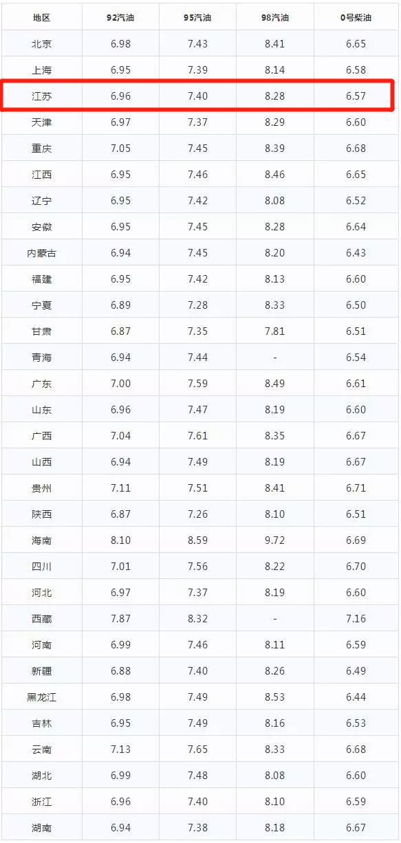 2024今晚新澳门开奖结果,实用性执行策略讲解_GT10.885