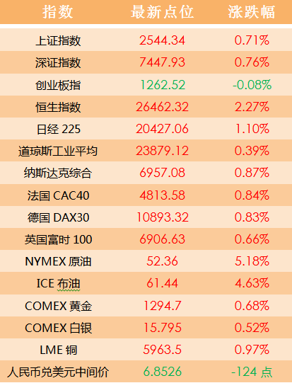 2024澳门天天开好彩资料_,快速解答计划设计_冒险款83.16