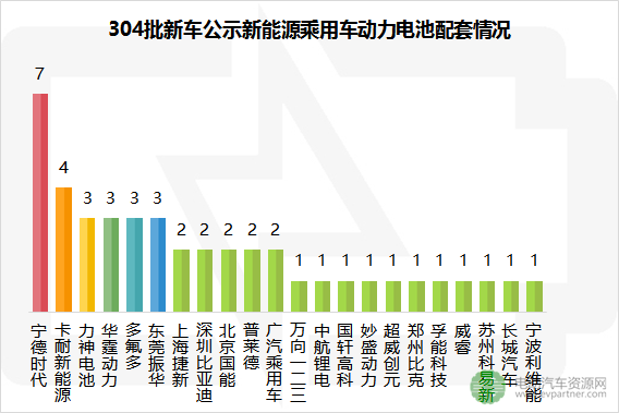 新澳门2024年正版免费公开,前沿评估解析_XE版97.965