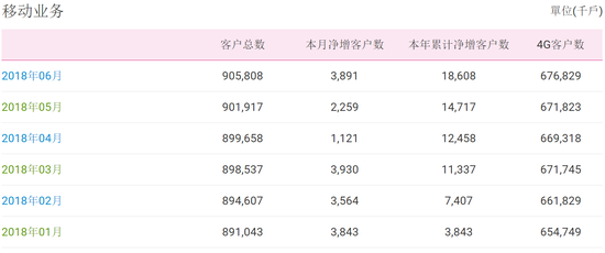 2024新澳一码一特,全面数据执行计划_android80.243