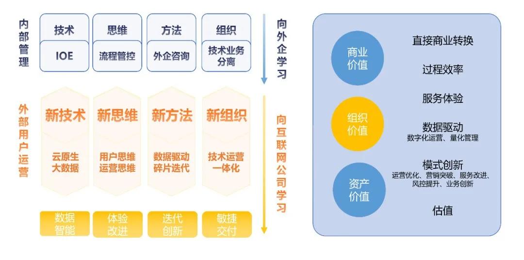 7777788888管家婆精准,数据引导执行计划_经典版60.476