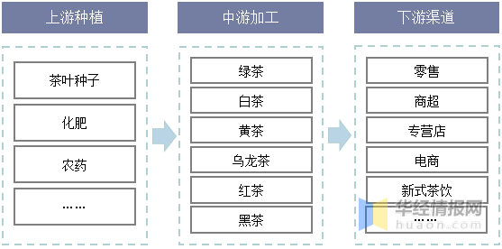 4949彩正版免费资料,结构化推进评估_Surface13.154