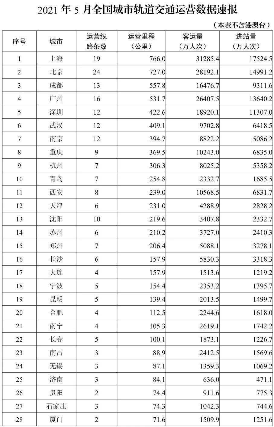 2024全年资料免费大全一肖一特,深入数据执行计划_潮流版76.950