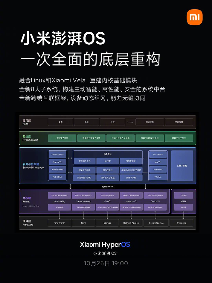 澳彩资料免费资料大全,实践分析解析说明_watchOS13.538