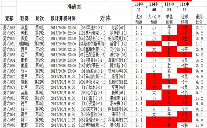 漫雪独思 第3页