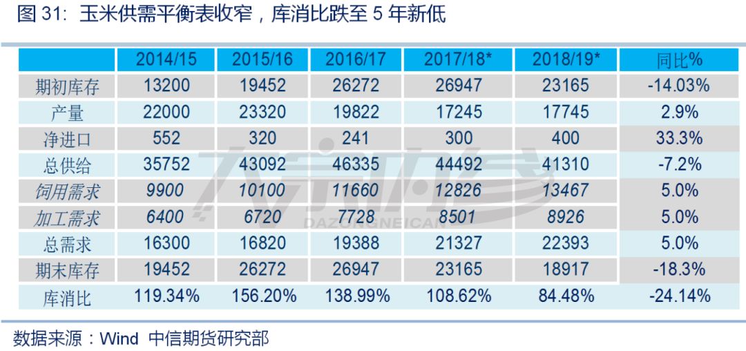 澳门一码一肖100准吗,平衡策略指导_储蓄版84.324