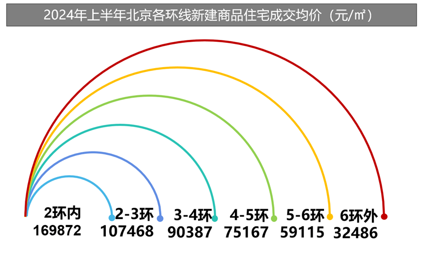 2024天天彩正版资料大全,实地计划验证数据_户外版76.741