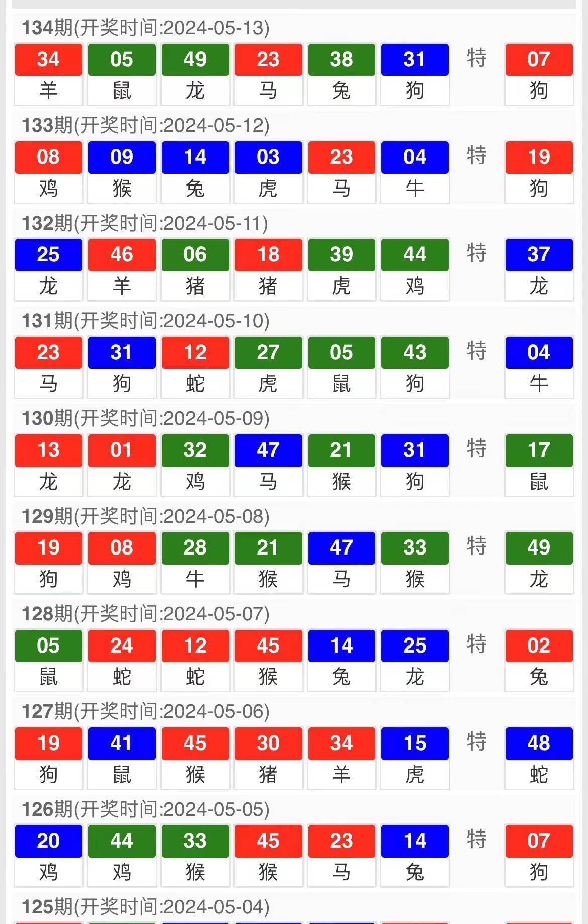 2024澳门六今晚开奖结果,最新正品解答落实_增强版32.96